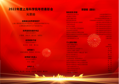 2023011891探花
召开2022年度年终表彰会（信息稿）1143